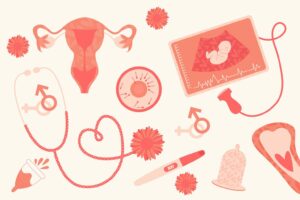 gynecologie